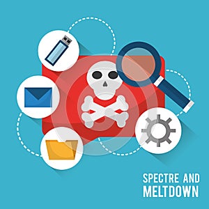 Spectre and meltdown virus notification data search