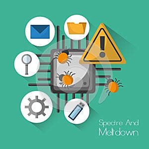Spectre and meltdown warning security virus