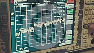 spectrum analyzer screen with megahertz decibels, finger push buttons