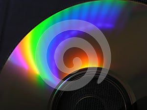 Spectrum cd photo