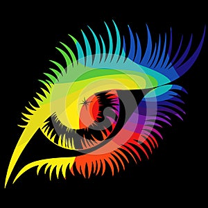 Spectrum colors human eye