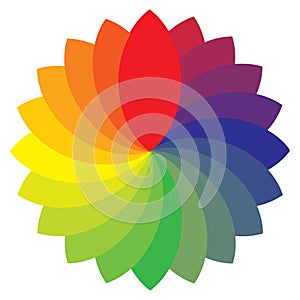 Spectrum Colour Wheel