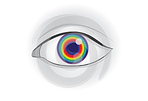 Spectrum light in human eye lens.