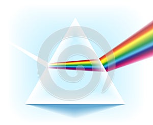 Spectrum prism with light dispersion effect photo