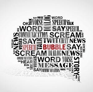 Speech booble word cloud.