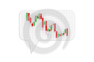 Speech or Idea Bubbles with Green and Red Trading Financial Candlesticks Pattern Chart. 3d Rendering