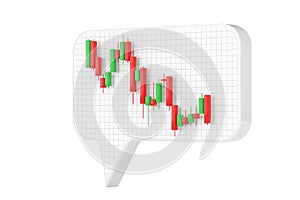 Speech or Idea Bubbles with Green and Red Trading Financial Candlesticks Pattern Chart. 3d Rendering