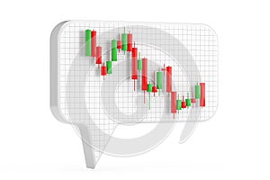 Speech or Idea Bubbles with Green and Red Trading Financial Candlesticks Pattern Chart. 3d Rendering