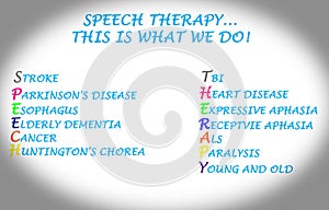Speech therapy-Speech Language Pathology