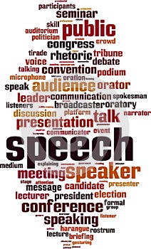 Speech word cloud