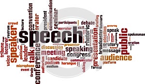 Speech word cloud