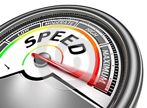Speed conceptual meter