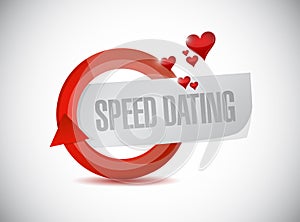 speed dating cycle sign concept