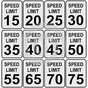 Speed limit