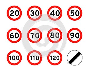 Speed limit 120, 110, 20, 30, 40, 50, 60, 70, 80, 90, 100, round road traffic icon sign flat style design vector