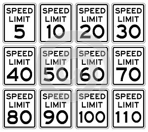 Speed Limit Sign Set