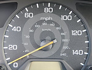 Speed O Meter