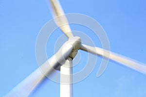 Speed rotation of wind turbine