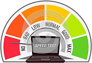 Speed test application, website loading speed optimization with server testing, web programming