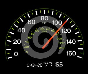 Speedometer - 110 MPH