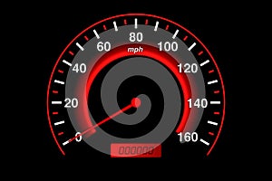Speedometer