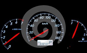 Speedometer