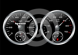 Speedometer