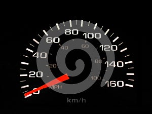 Speedometer