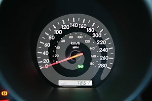 Speedometer