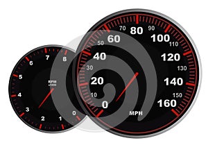 Speedometer