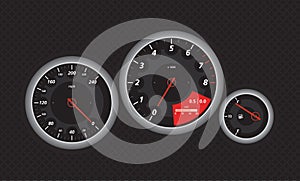 Speedometer