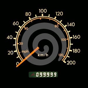 speedometer