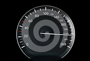 Speedometer of a car