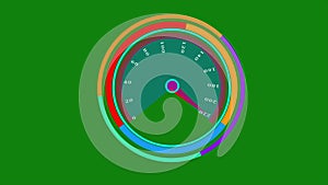 Speedometer Dashboard Animation On Black Background. Closeup View Of Speedometer. Car Bike High Speed Meter. High Speed Animation