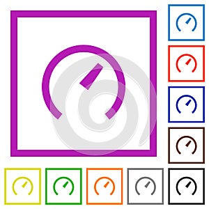 Speedometer flat framed icons