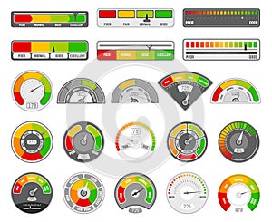 Speedometer indicator level. Quality rating indication, goods grade tachometer indicators, satisfaction score indicators