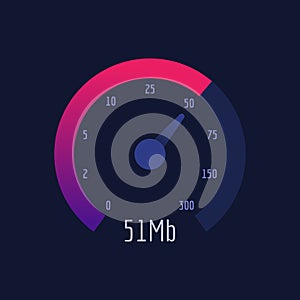 Speedometer Internet Speed 300 mb