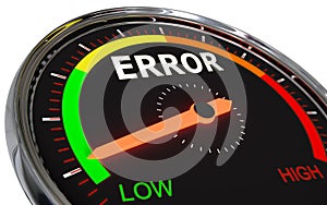 Measuring error level