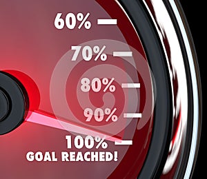 Speedometer Needle Hits 100 Percent Goal Reached