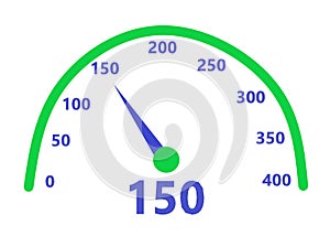 The speedometer scale illustration showing speeds from zero to 4-four hundred kilometer per hour white backdrop