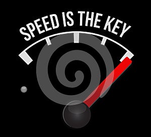 Speedometer scoring speed is the key