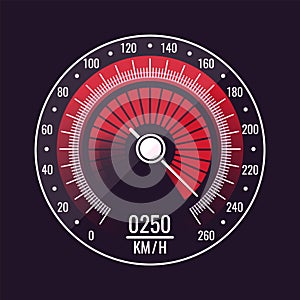 Speedometer speed level control panel