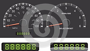 Speedometer, Tachometer, Odometer