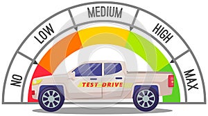 Speedometer and test drive. Trip by car to assess driving performance, general consumer properties