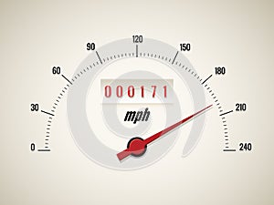 Speedometer on white background