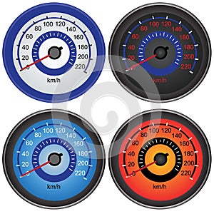 Speedometers