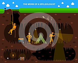 Speleologists Cave Exploration Flat Background Banner