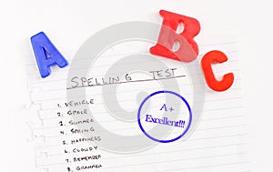 Spelling Test Results