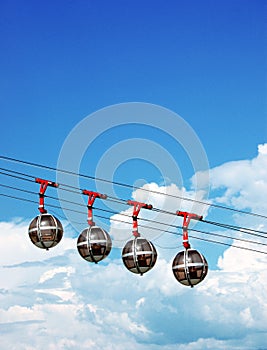 Sphere cable cars