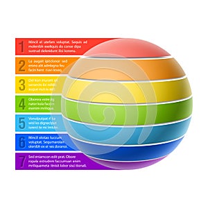 Sphere chart